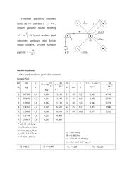 Pagrindinių mechanikos dėsnių ištyrimas Oberbeko įrenginiui 2 puslapis