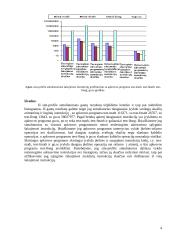 SimpleScalar terpės simuliatoriai 4 puslapis
