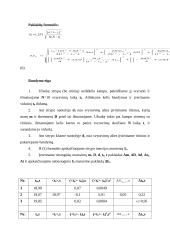 Strypo inercijos momento nustatymas 2 puslapis