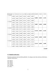 Be trinties slystančio kūno judėjimo Žemės gravitacijos lauke nustatymas 3 puslapis
