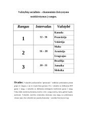Valstybių skirstymas pagal socialinio – ekonominio išsivystymo lygį 14 puslapis