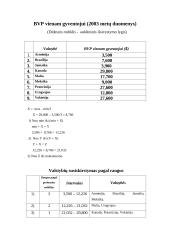 Valstybių skirstymas pagal socialinio – ekonominio išsivystymo lygį 4 puslapis