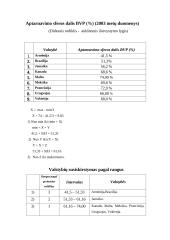 Valstybių skirstymas pagal socialinio – ekonominio išsivystymo lygį 5 puslapis