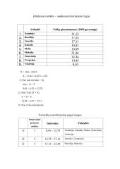 Valstybių skirstymas pagal socialinio – ekonominio išsivystymo lygį 8 puslapis