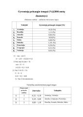 Valstybių skirstymas pagal socialinio – ekonominio išsivystymo lygį 9 puslapis