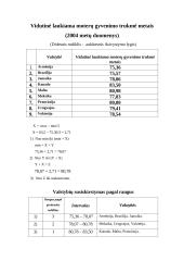 Valstybių skirstymas pagal socialinio – ekonominio išsivystymo lygį 10 puslapis