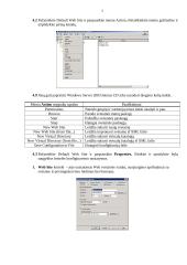 World Wide Web paslaugos administravimas Windows 2003 operacinėje sistemoje 5 puslapis
