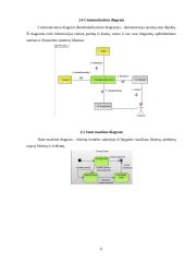 Darbas su programa Visual Paradigm 5 puslapis