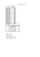 Ekonominės statistikos uždaviniai 3 puslapis