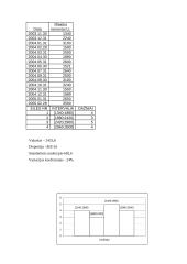 Ekonominės statistikos uždaviniai 8 puslapis