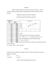 Ekonominės statistikos uždaviniai 9 puslapis