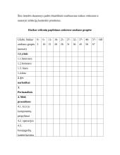 Hepatito C epidemiologinės priežiūros Lietuvoje organizavimo modelis 18 puslapis