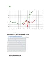 Hepatito C epidemiologinės priežiūros Lietuvoje organizavimo modelis 4 puslapis