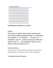 Hepatito C epidemiologinės priežiūros Lietuvoje organizavimo modelis 5 puslapis