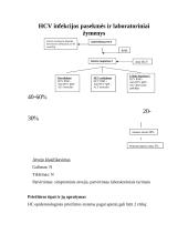 Hepatito C epidemiologinės priežiūros Lietuvoje organizavimo modelis 9 puslapis
