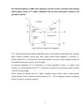 Medžiagotyra. ﻿Klausimai ir atsakymai į klausimus 2 puslapis
