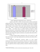 Nepilnamečių nusikalstamumo problema 4 puslapis