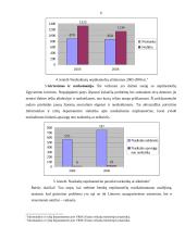 Nepilnamečių nusikalstamumo problema 6 puslapis