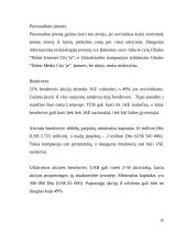 Jungtiniai Arabų Emyratai 16 puslapis