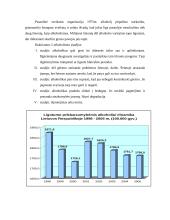 Alkoholizmas - liga ar socialinis reiškinys? 5 puslapis