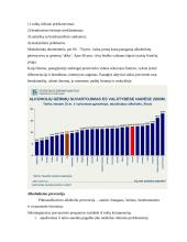 Alkoholizmas - liga ar socialinis reiškinys? 8 puslapis
