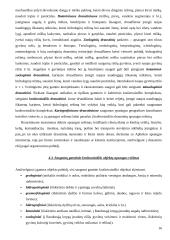 Saugomų teritorijų tipai Lietuvoje 16 puslapis