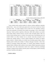 Tarptautinės prekybos privalumai bei trūkumai 11 puslapis