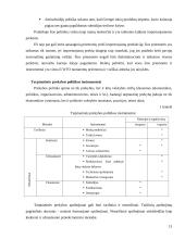 Tarptautinės prekybos privalumai bei trūkumai 13 puslapis