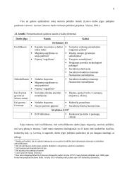 Tarptautinio darbo jėgos judėjimo padariniai Lietuvos ir pasaulio ekonomikai 6 puslapis