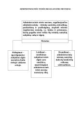 Administracinė teisė – kaip teisės šaka 4 puslapis