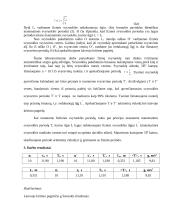 Fizikinės svyruoklės svyravimų tyrimas 2 puslapis