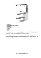 Siuvimo įrenginiai 11 puslapis