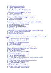 Lietuvos geomorfologinis žemėlapis ir jo analizė 2 puslapis