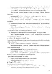 Lietuvos geomorfologinio žemėlapio analizė (užduotys) 11 puslapis