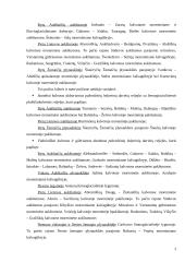 Lietuvos geomorfologinio žemėlapio analizė (užduotys) 3 puslapis