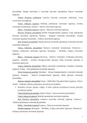 Lietuvos geomorfologinio žemėlapio analizė (užduotys) 7 puslapis