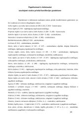 Maisto chemija 16 puslapis