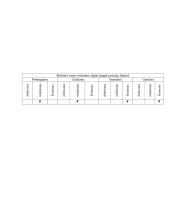 Mokinio asmenybės tyrimas 8 puslapis