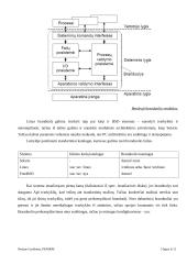 Operacinė sistema - Unix 5 puslapis