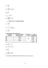 Pramonės gamybinio padalinio (įmonės) organizavimas 11 puslapis