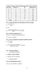 Pramonės gamybinio padalinio (įmonės) organizavimas 13 puslapis