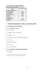 Pramonės gamybinio padalinio (įmonės) organizavimas 14 puslapis