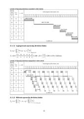 Pramonės gamybinio padalinio (įmonės) organizavimas 15 puslapis