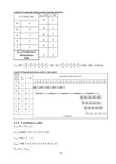 Pramonės gamybinio padalinio (įmonės) organizavimas 16 puslapis