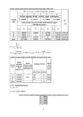 Pramonės gamybinio padalinio (įmonės) organizavimas 6 puslapis