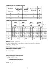 Pramonės gamybinio padalinio (įmonės) organizavimas 10 puslapis