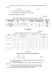 Pramonės organizavimas įmonėje 12 puslapis