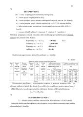 Pramonės organizavimas įmonėje 16 puslapis