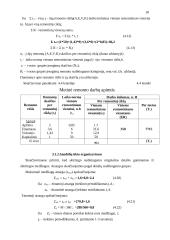 Pramonės organizavimas įmonėje 18 puslapis