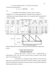 Pramonės organizavimas įmonėje 19 puslapis